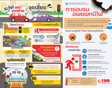 Driving Safety Image