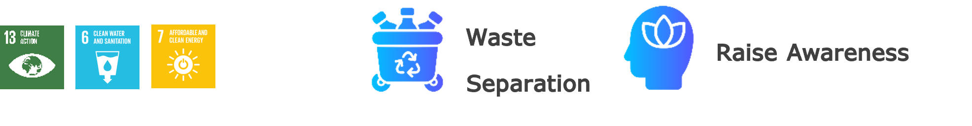 Waste overview